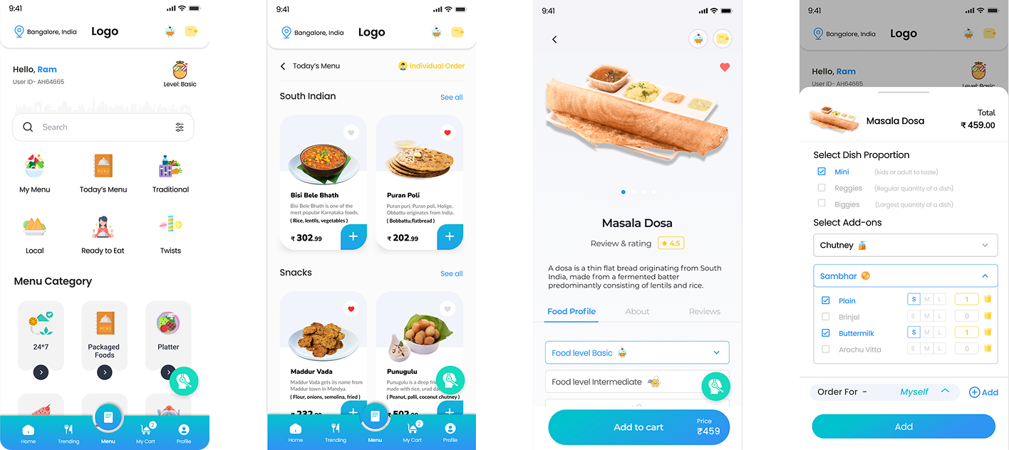 Tastometer Food App